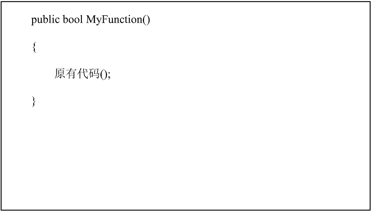 Diagnosis method for analyzing performance and fault of ASP. NET application software