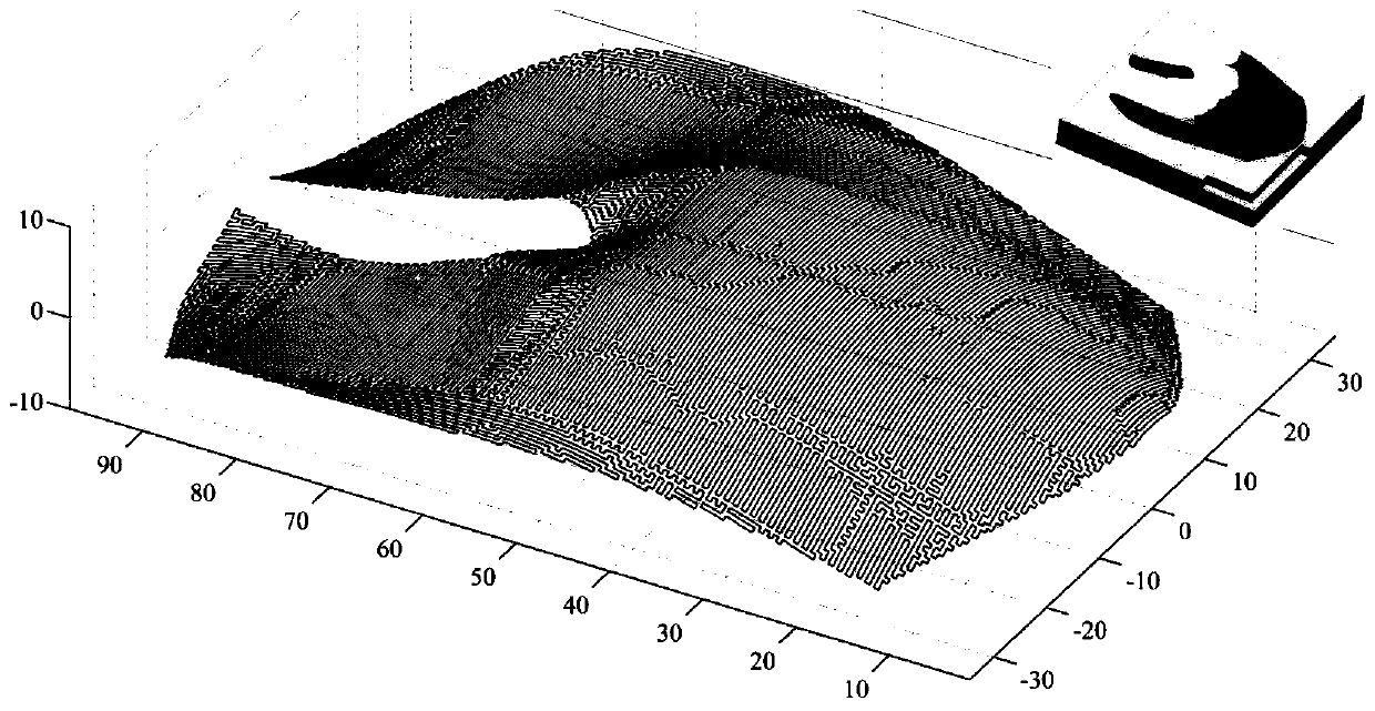 Calculation and influence evaluation method of geometric error contribution value of motion axis of five-axis machine tool