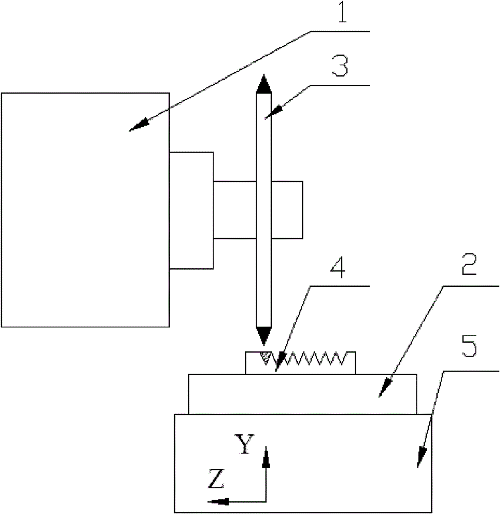 Ultrasonic vibration auxiliary grinding method of ultrahard linear microstructural surface