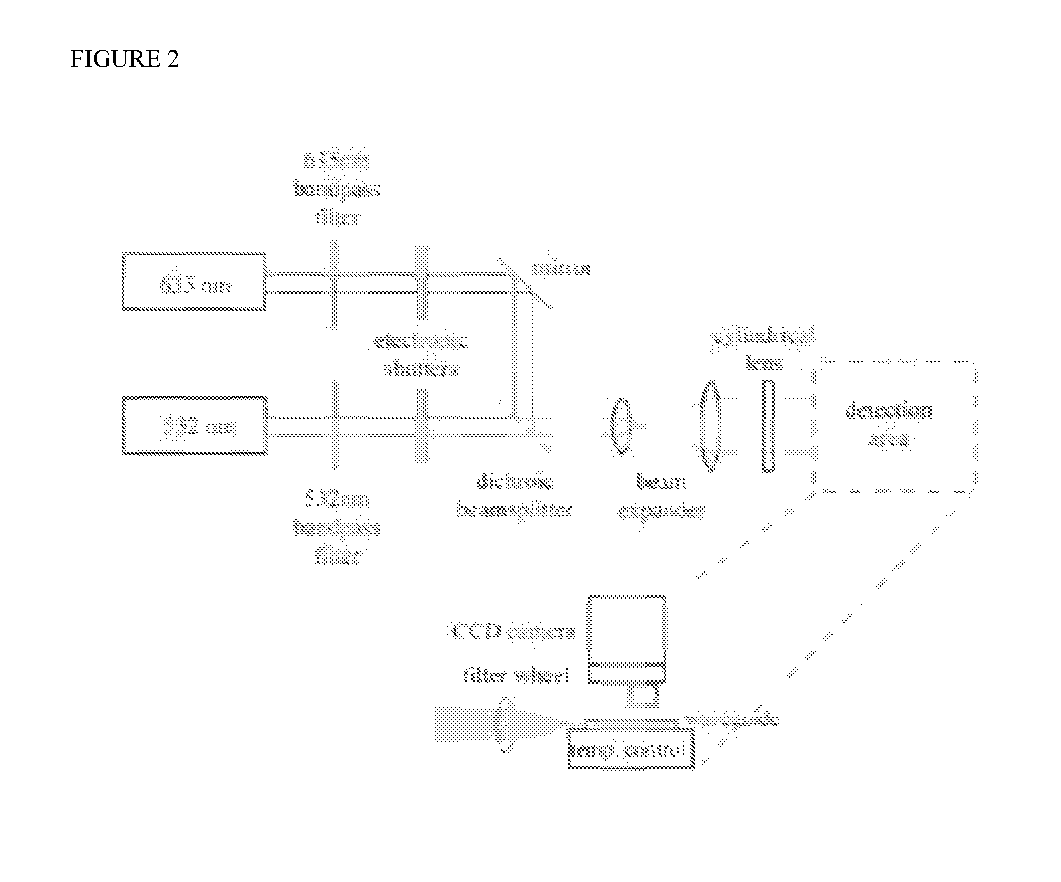 Methods and compositions related to quantitative, array based methylation analysis