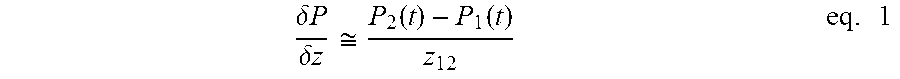 Flow meter and method