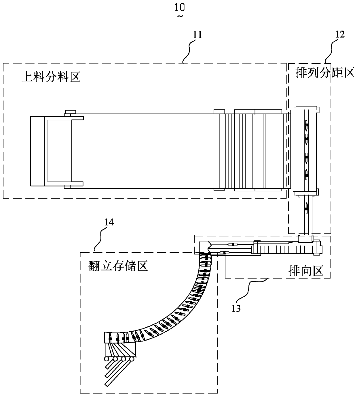 Workpiece feeding, arranging and direction arranging device and technology