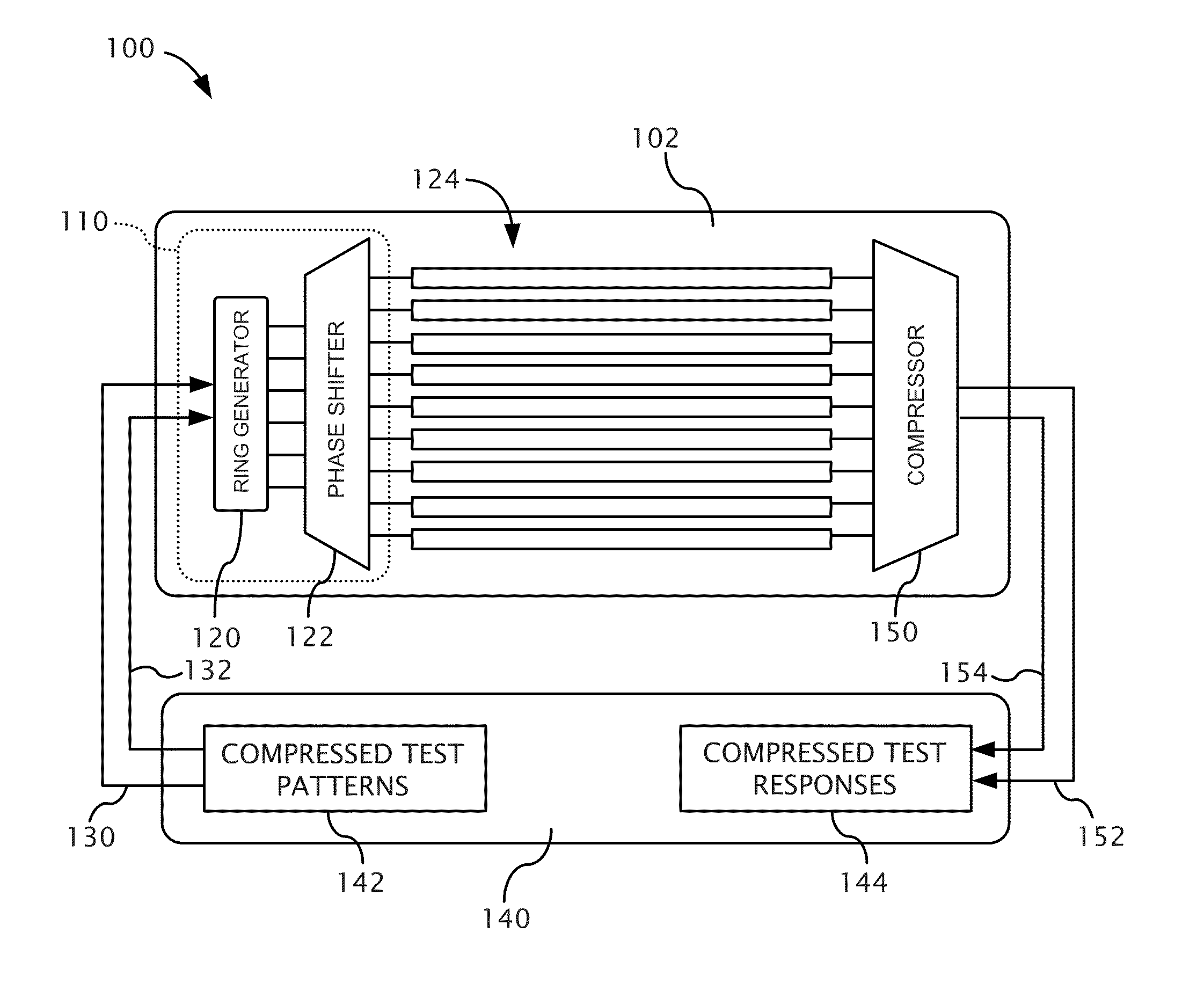 Low power decompression of test cubes