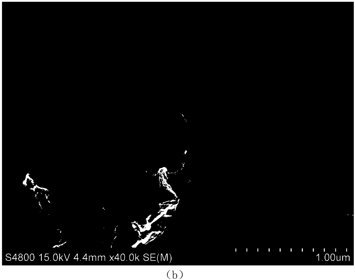 A kind of carbon-based composite electrode material and preparation method thereof