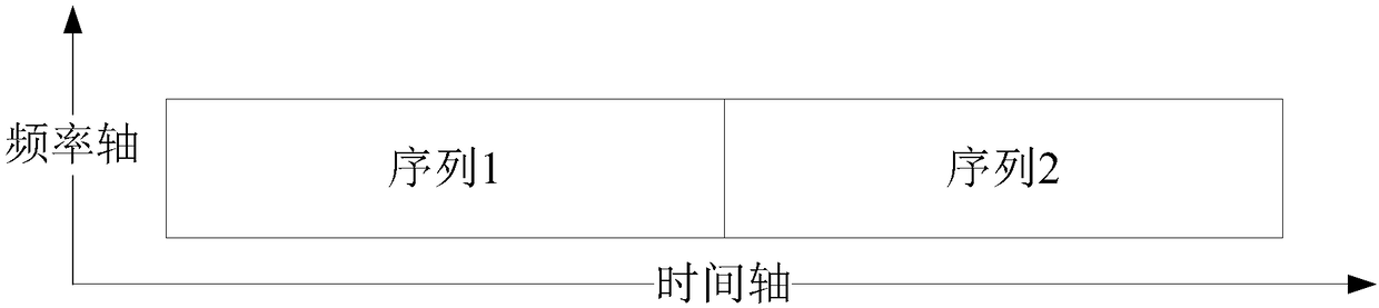 Energy transmission method between nodes in Internet of things