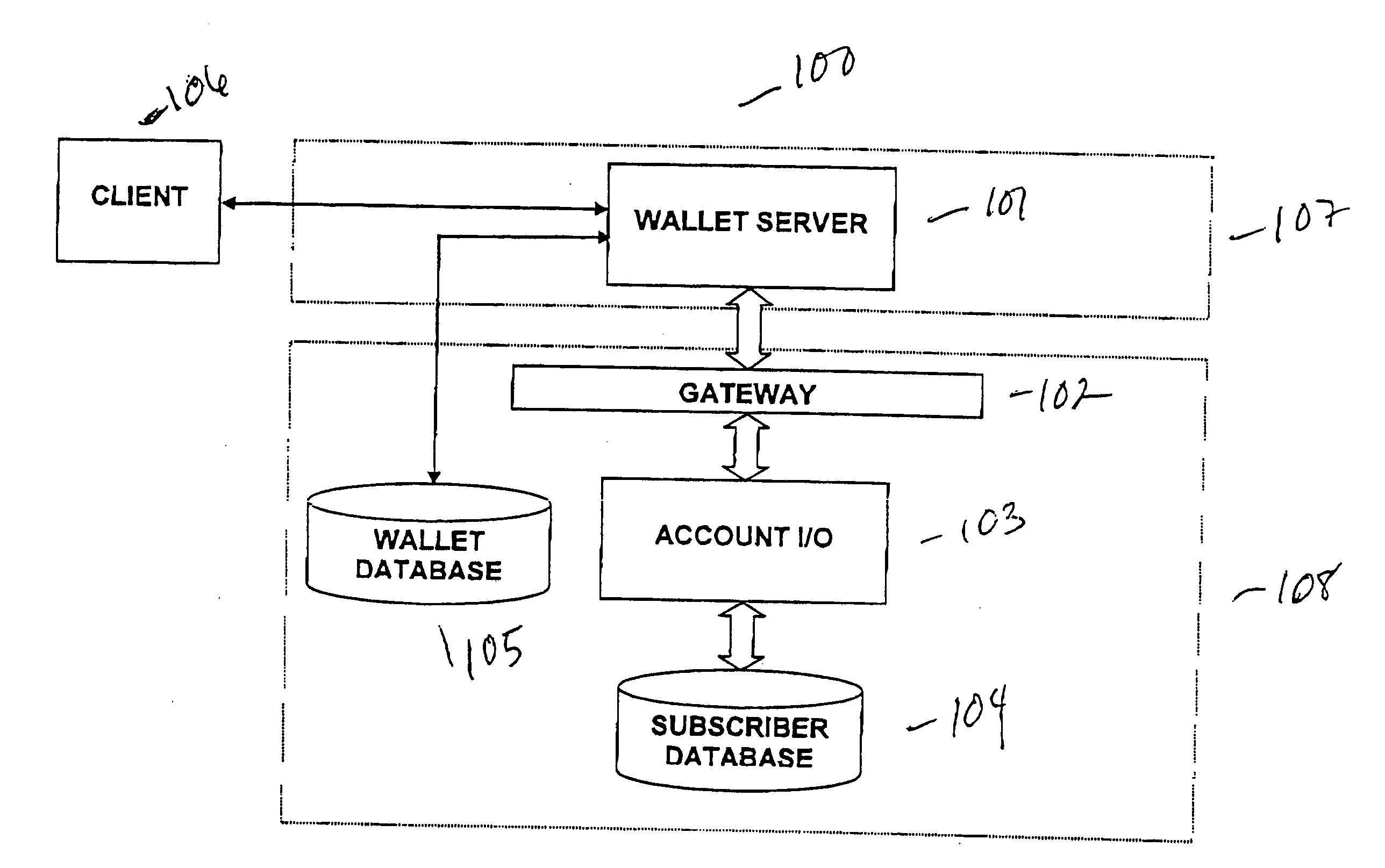 System and method for electronic wallet conversion