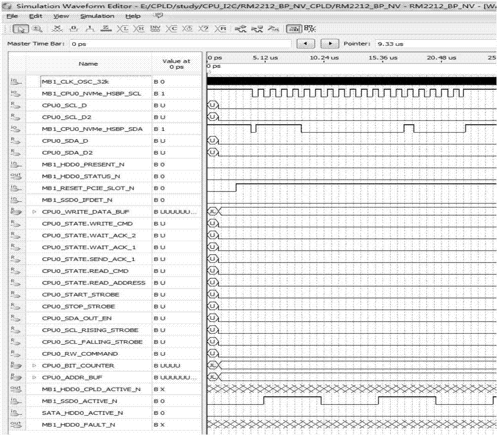 I2C (Inter-Integrated Circuit) interface-based method for realizing NVME SSD (Non-Volatile Memory Express Solid State Disk) lighting through CPLD (Complex Programmable Logic Device)