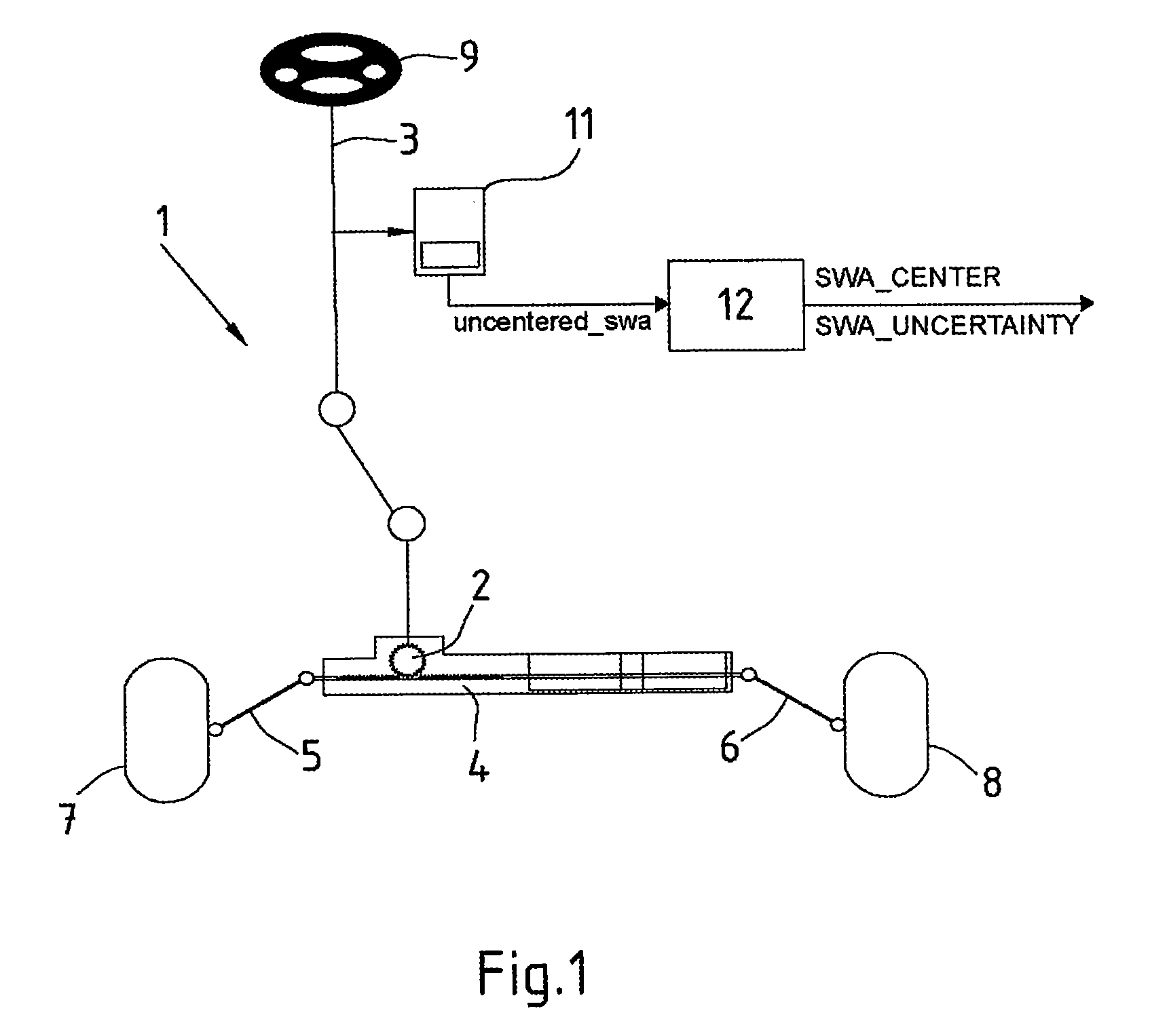 Method and device for determining an absolute value of a variable