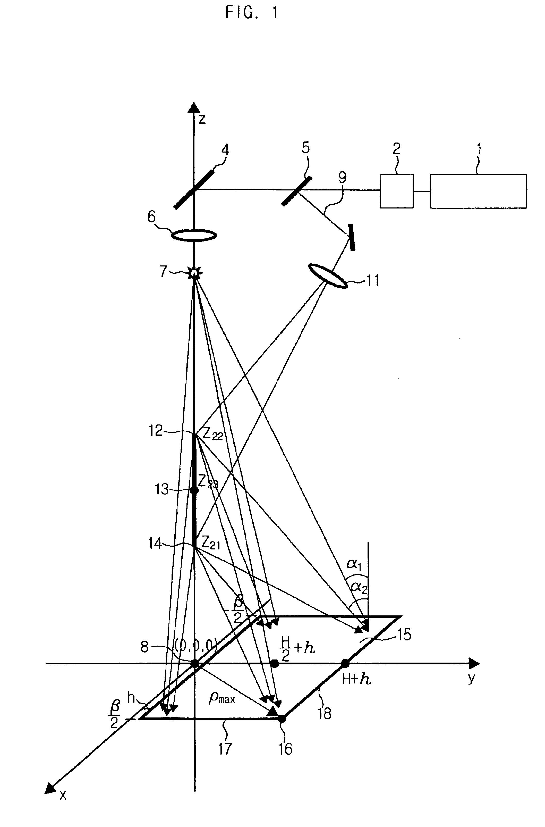 Method of producing a big size holographic projection screen for displaying a three-dimensional color images without color deterioration