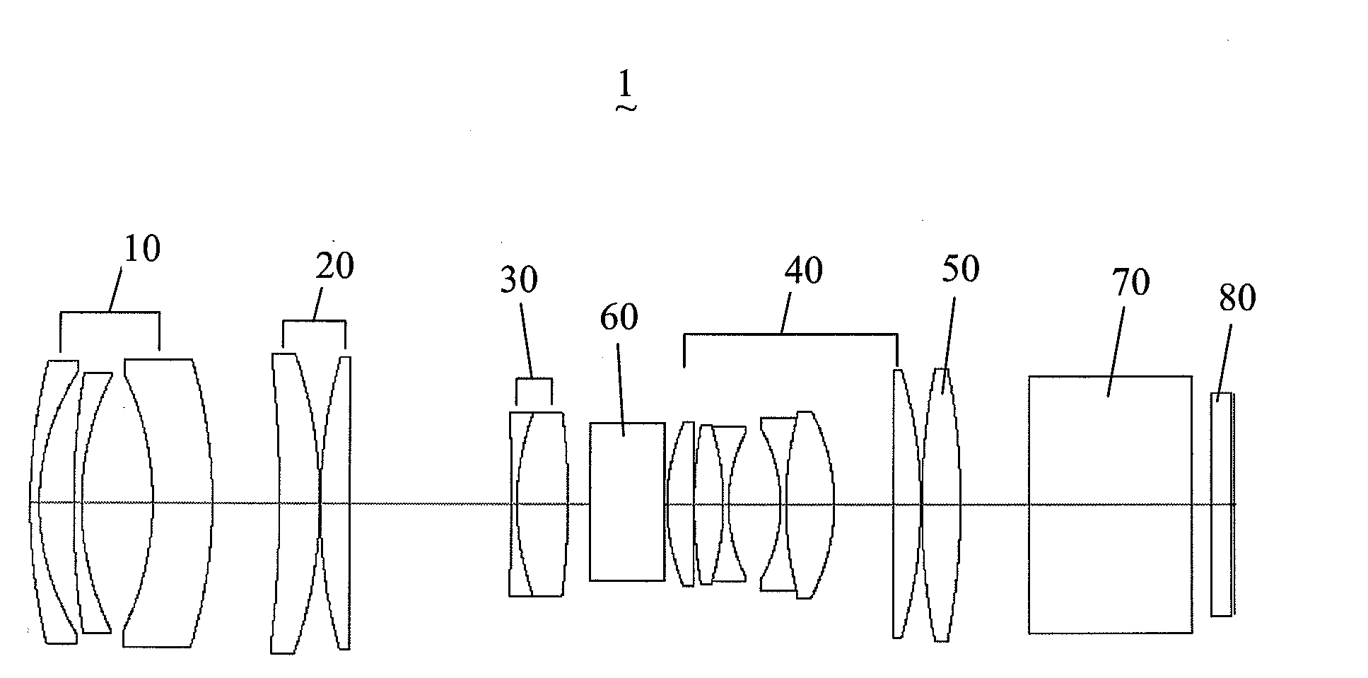 Projection zoom lens