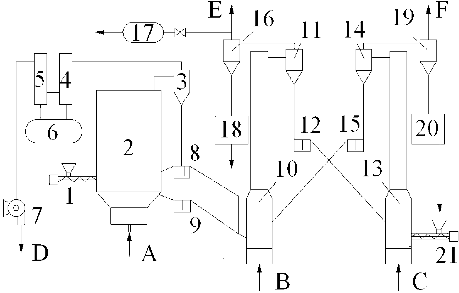 High-efficiency clean low-carbon coal graded utilization method and device