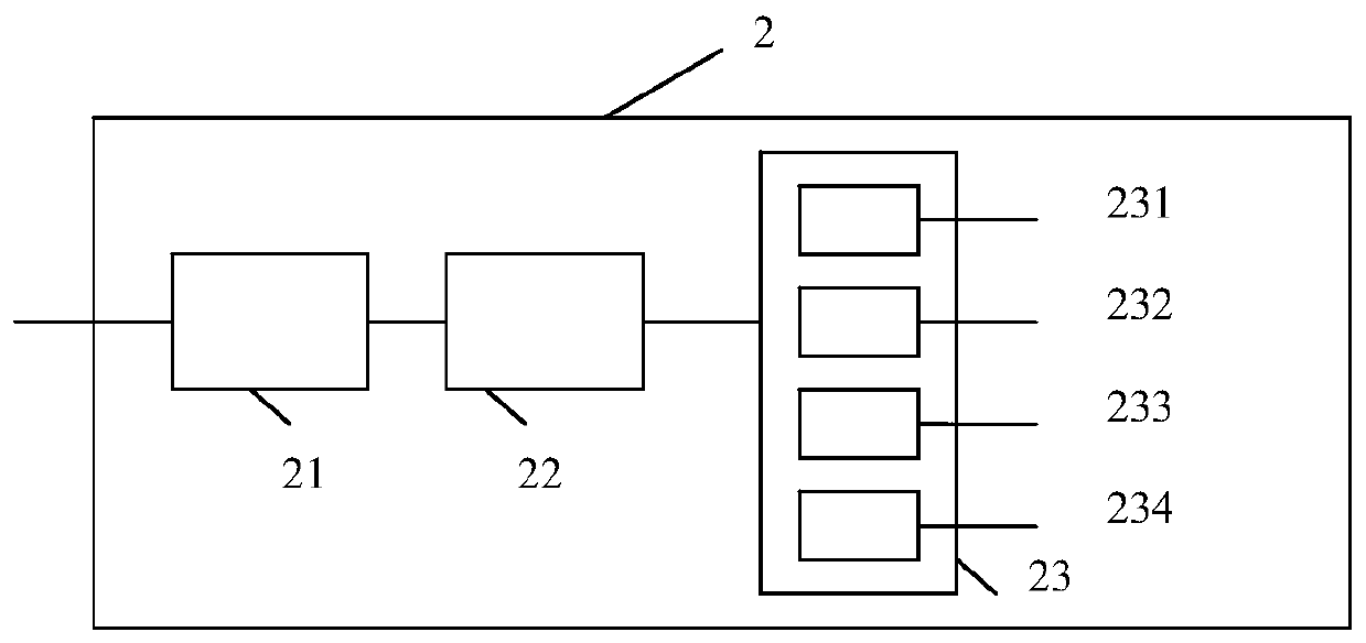 Management server, server cluster, and management method