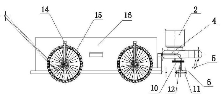 Mechanically harvesting device of three-leafy vegetables