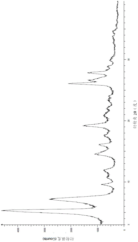 Preparation method of Regadenoson of crystal form B