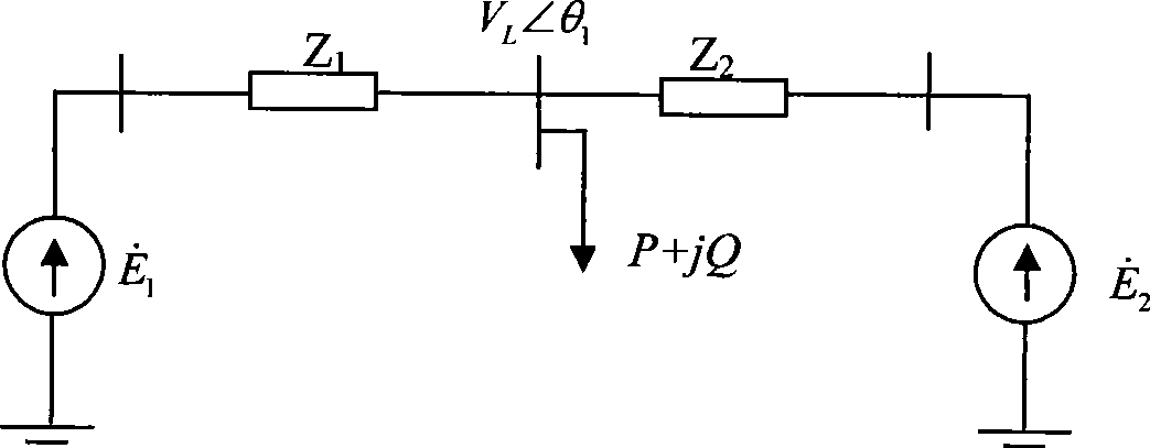 Method for discriminating voltage instability and load angle instability based on thevenin equivalent