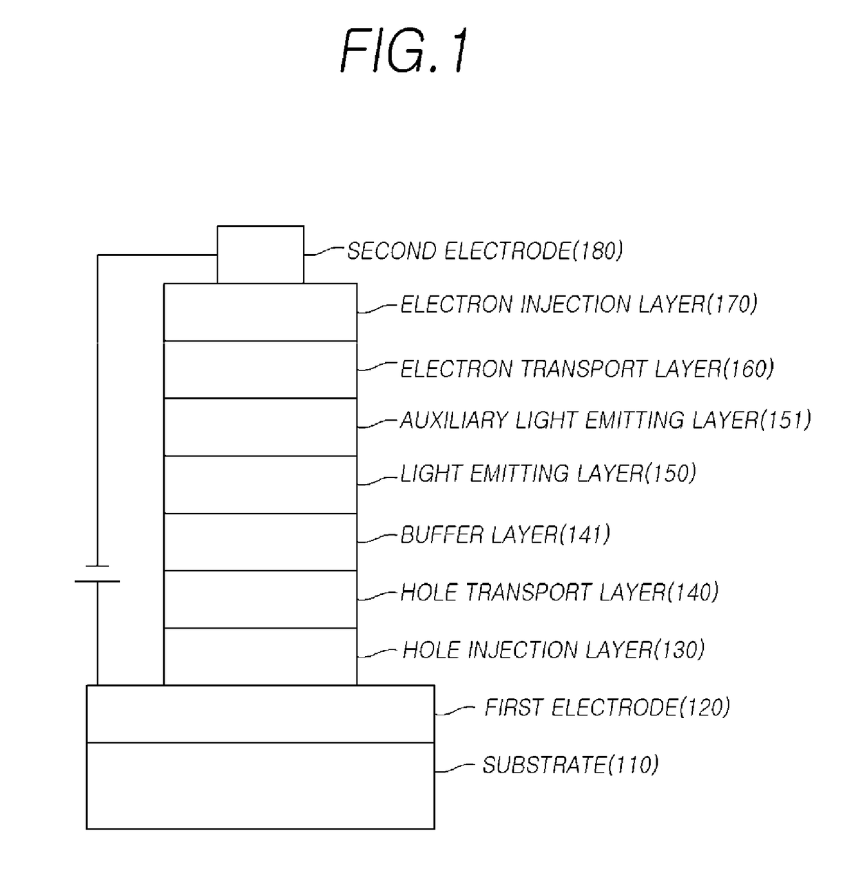 Compound for organic electronic element, and organic electronic element and electronic device using same