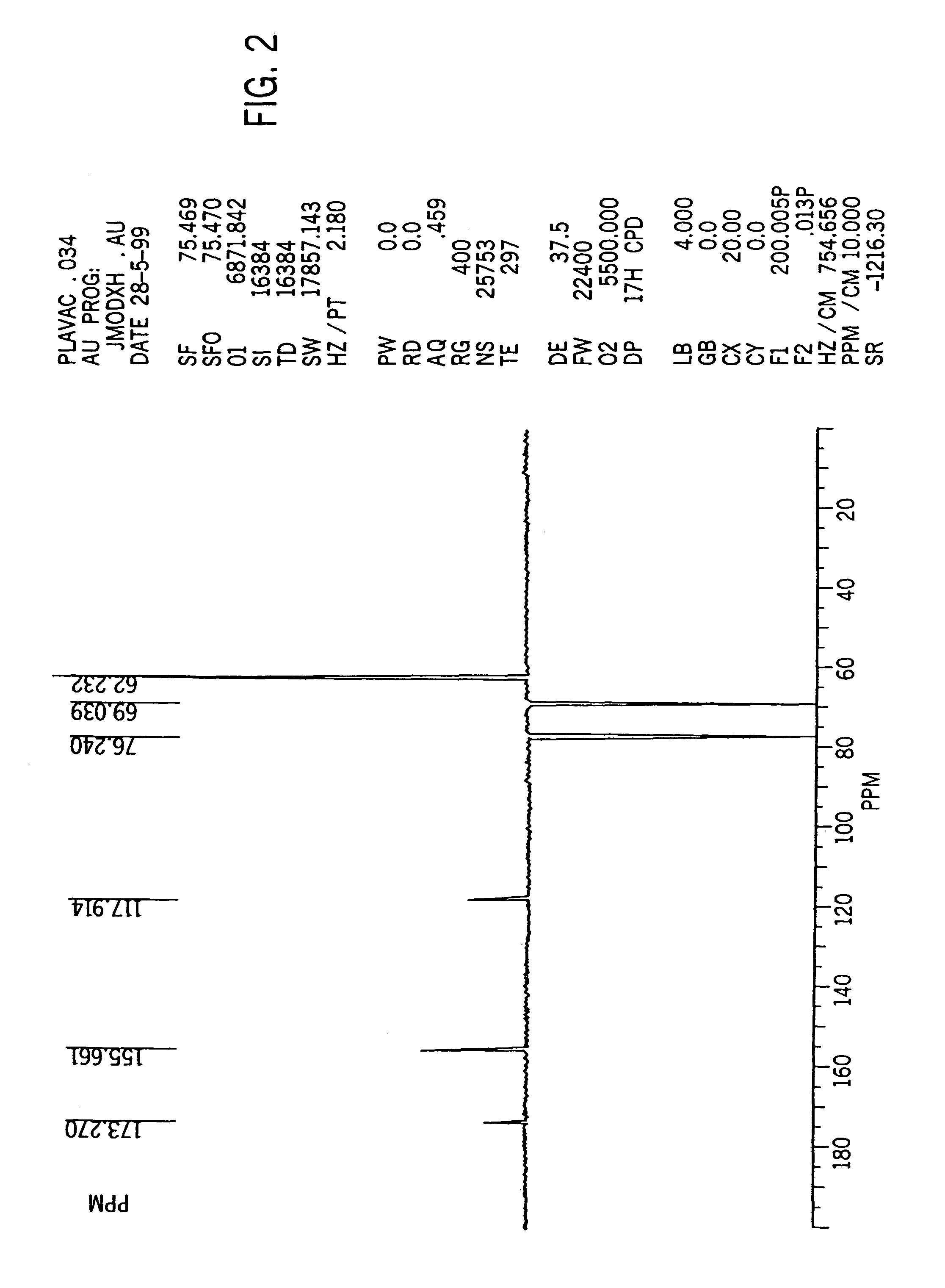 Ascorbic acid composition and method for treatment of aging or damaged skin