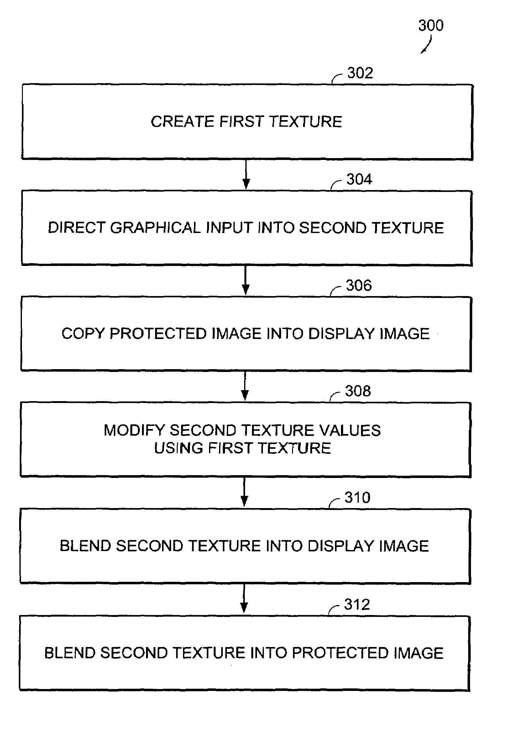 Apparatus and methods for stenciling an image