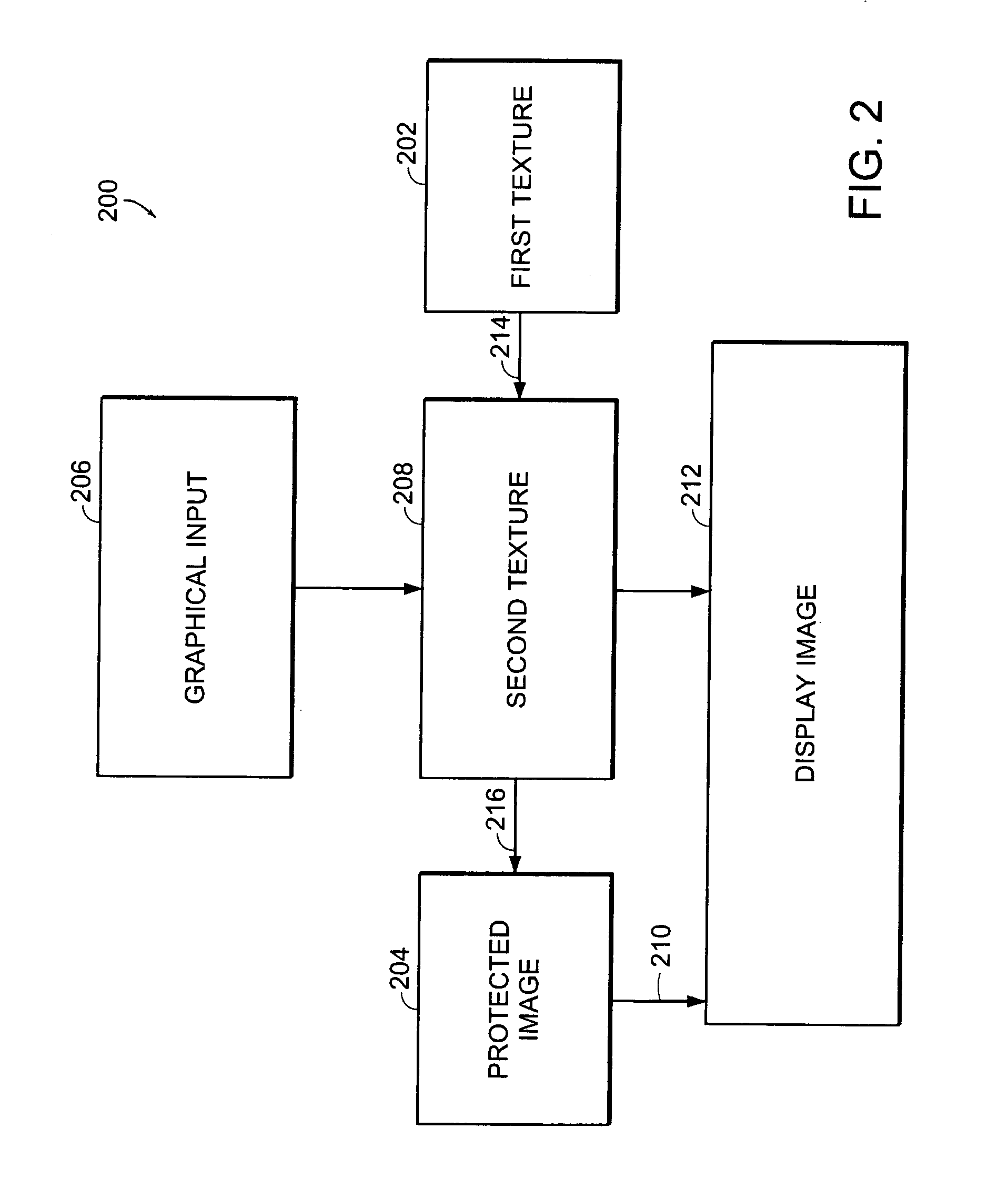 Apparatus and methods for stenciling an image