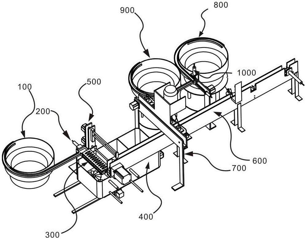 Method for performing correction, pushing, rinsing, feeding, conveying and loading on loading bottle, conveying cover, conveying gasket, and performing impact extrusion