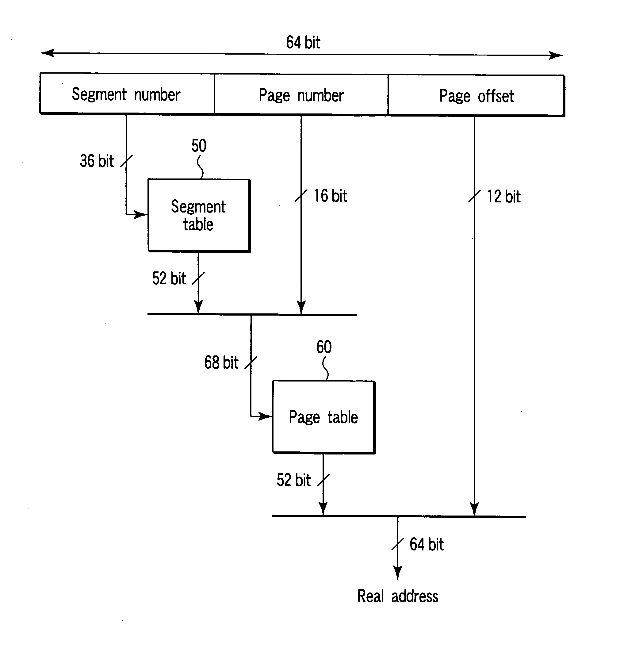 Method and system for performing real-time operation