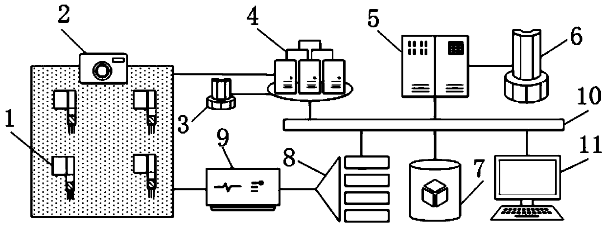 Self-adaptive crop management system and method based on low-power-consumption sensor and Boost model