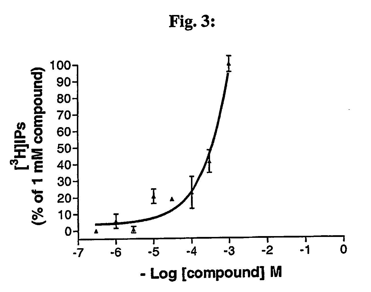 Matrix analysis of gene expression in cells (magec)