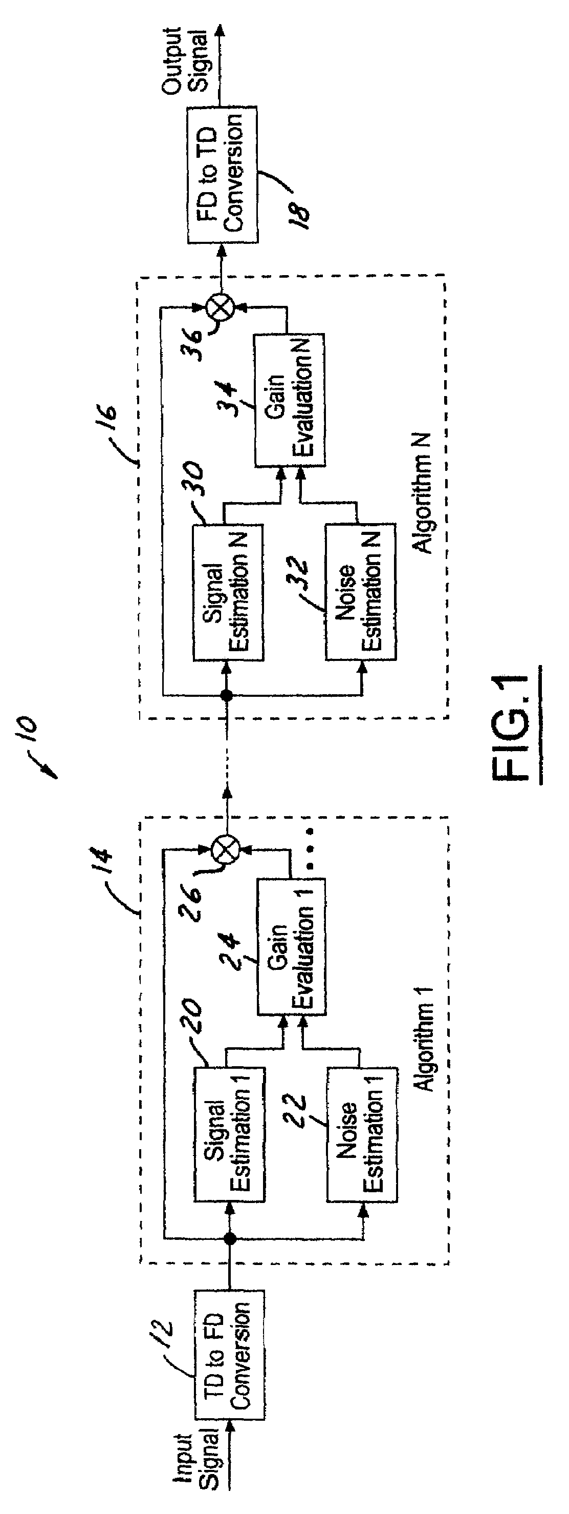 Method of cascading noise reduction algorithms to avoid speech distortion