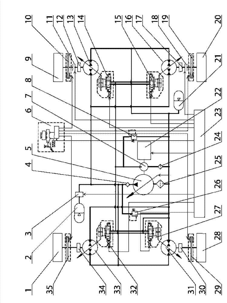 Driving system of wheel-drive type hydrostatic transmission hybrid vehicle