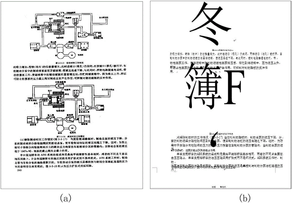 Digital book layout analysis method