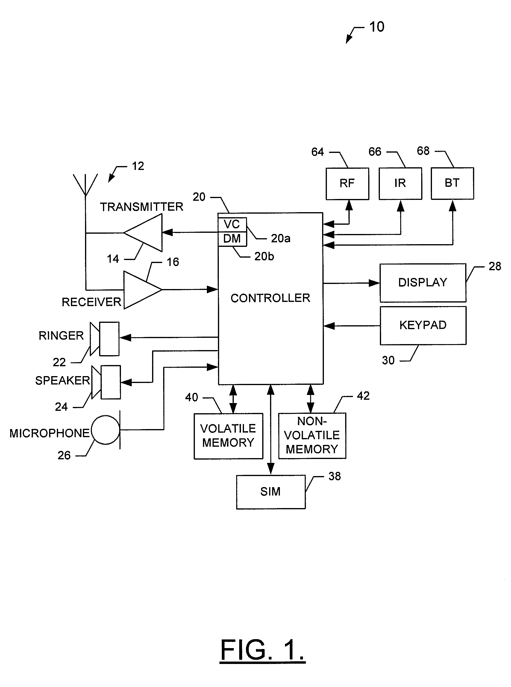 Methods, Apparatuses, and Computer Program Products for Providing a Single Service Sign-On