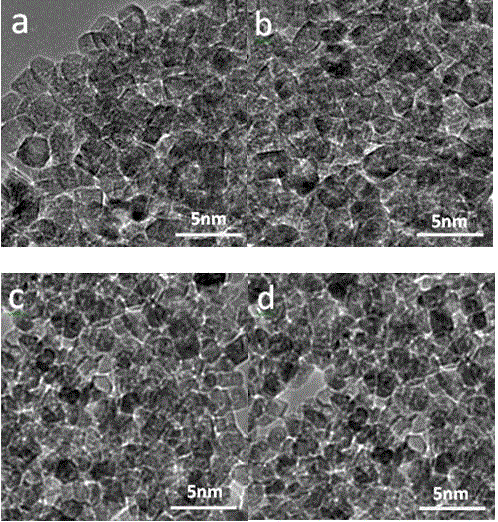 A tio with high-efficiency electrocatalytic oxygen reduction performance  <sub>2</sub> /rgo composites