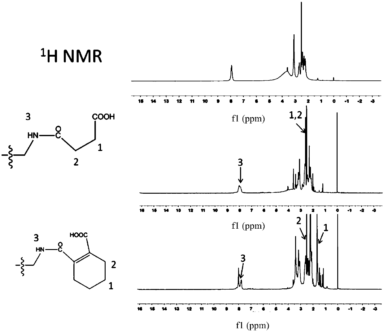 Application of PAMAM in preparation of reagent for immune detection