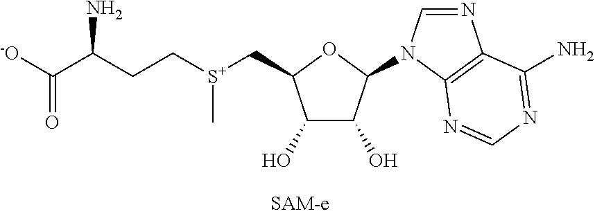 Compositions and methods for treating depression