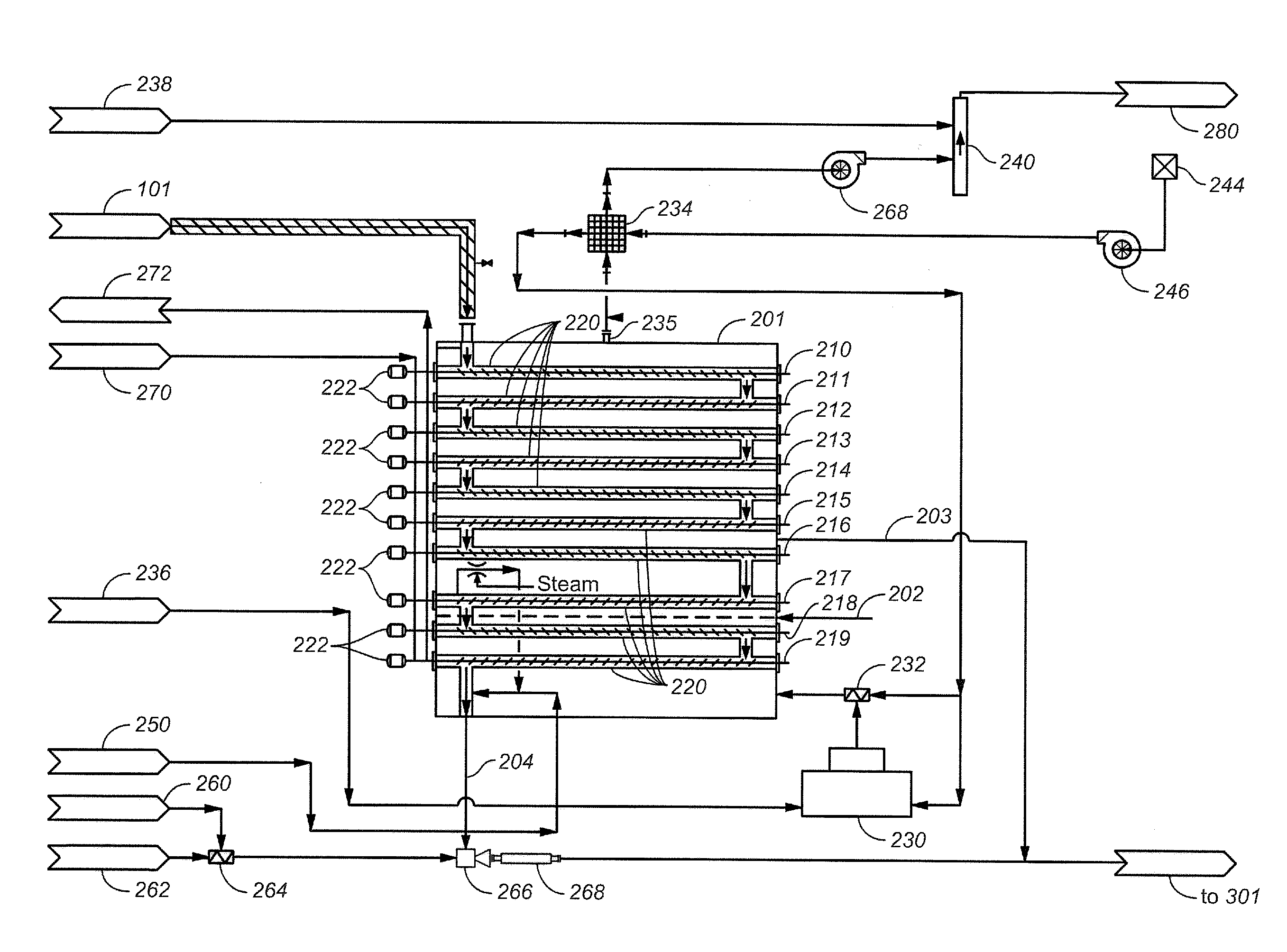 Modular and distributed methods and systems to convert biomass to syngas