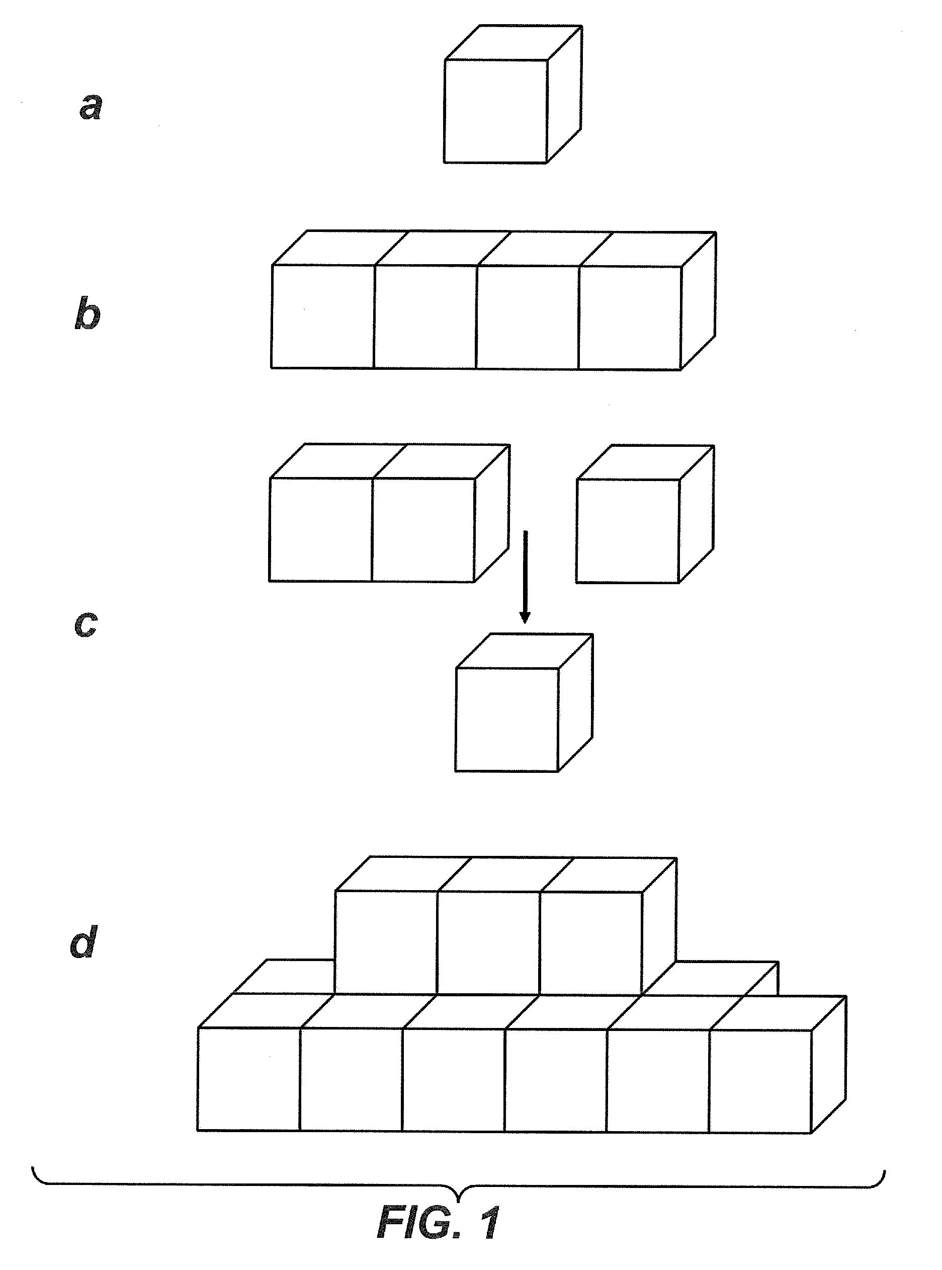 Modular and distributed methods and systems to convert biomass to syngas