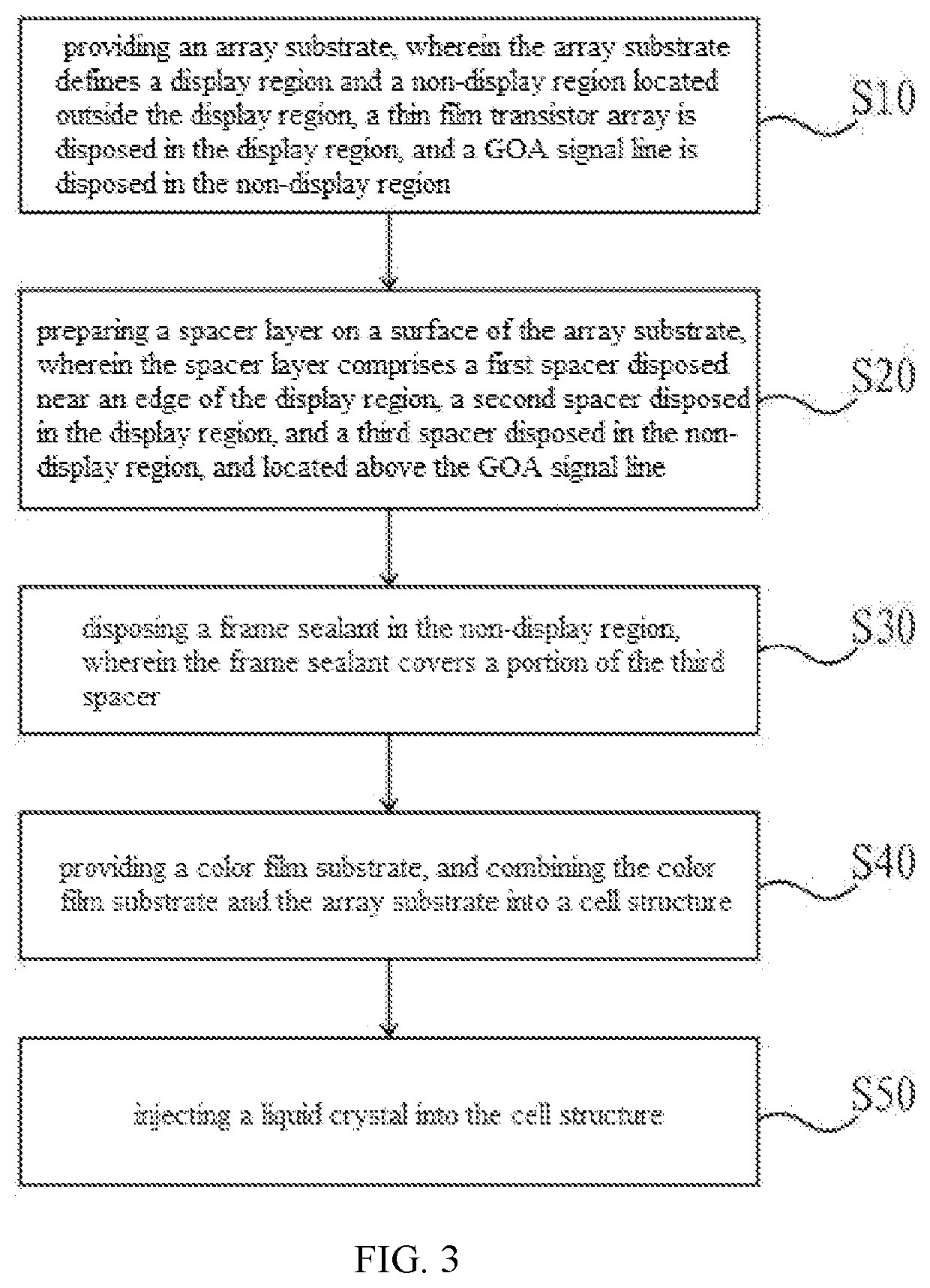 Liquid crystal display panel and method for manufacturing the same