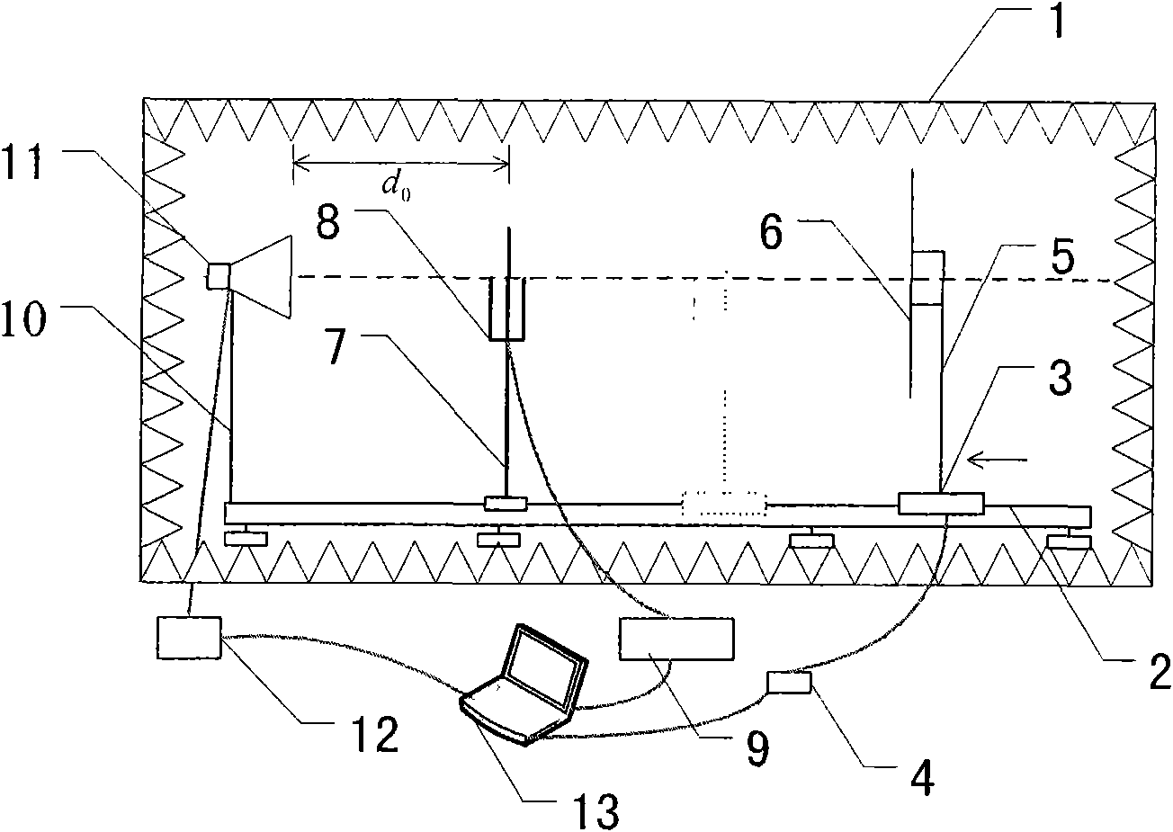 System and method for negative testing of anti-collision capacity of RFID reader