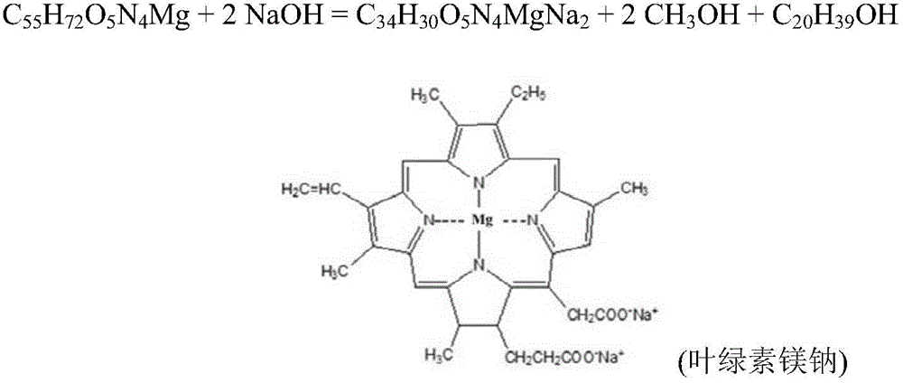 Method for removing chlorophyll in microalgaes