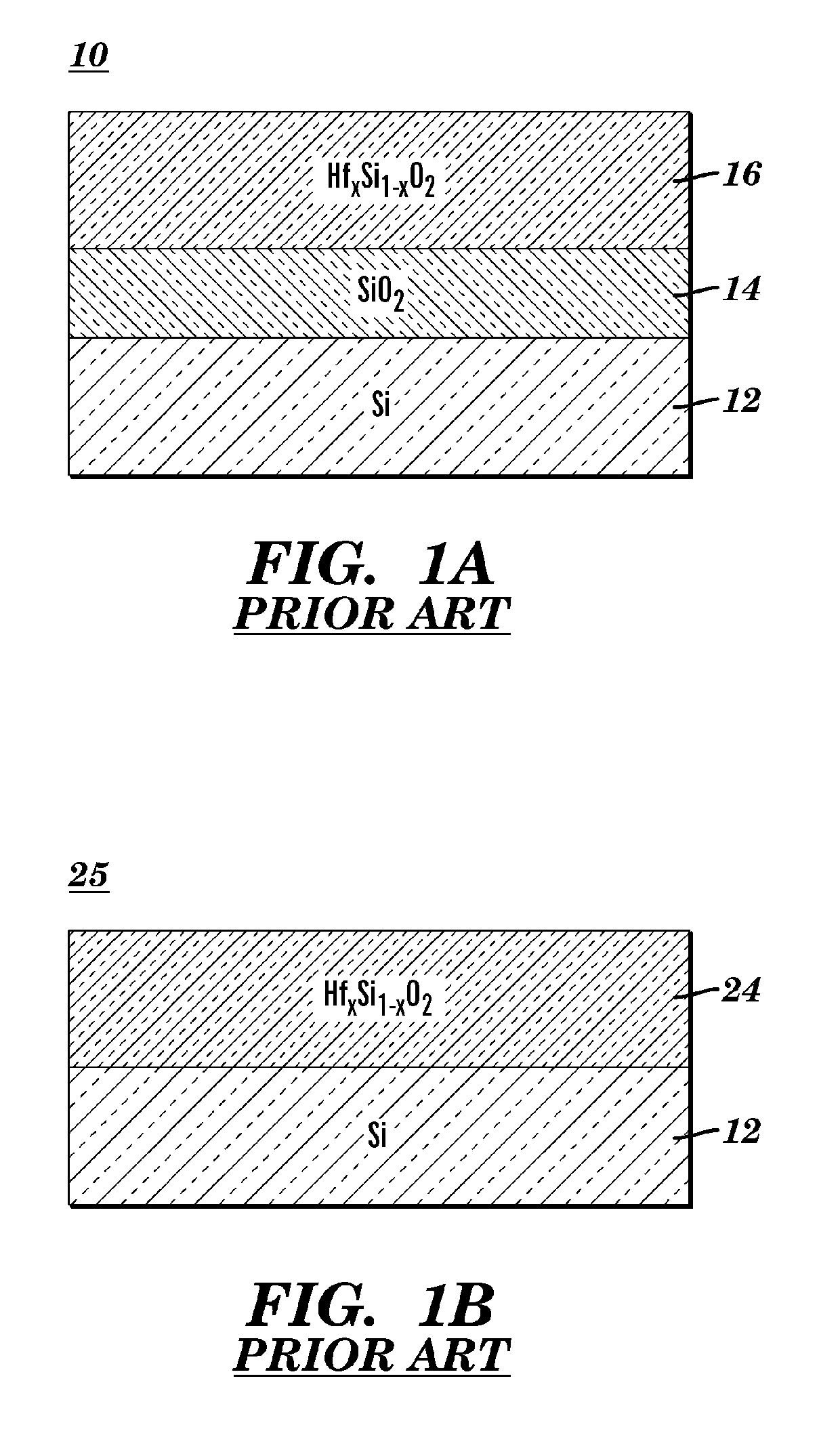 Method of forming an ultra-thin [[HfSiO]] metal silicate film for high performance CMOS applications and semiconductor structure formed in said method