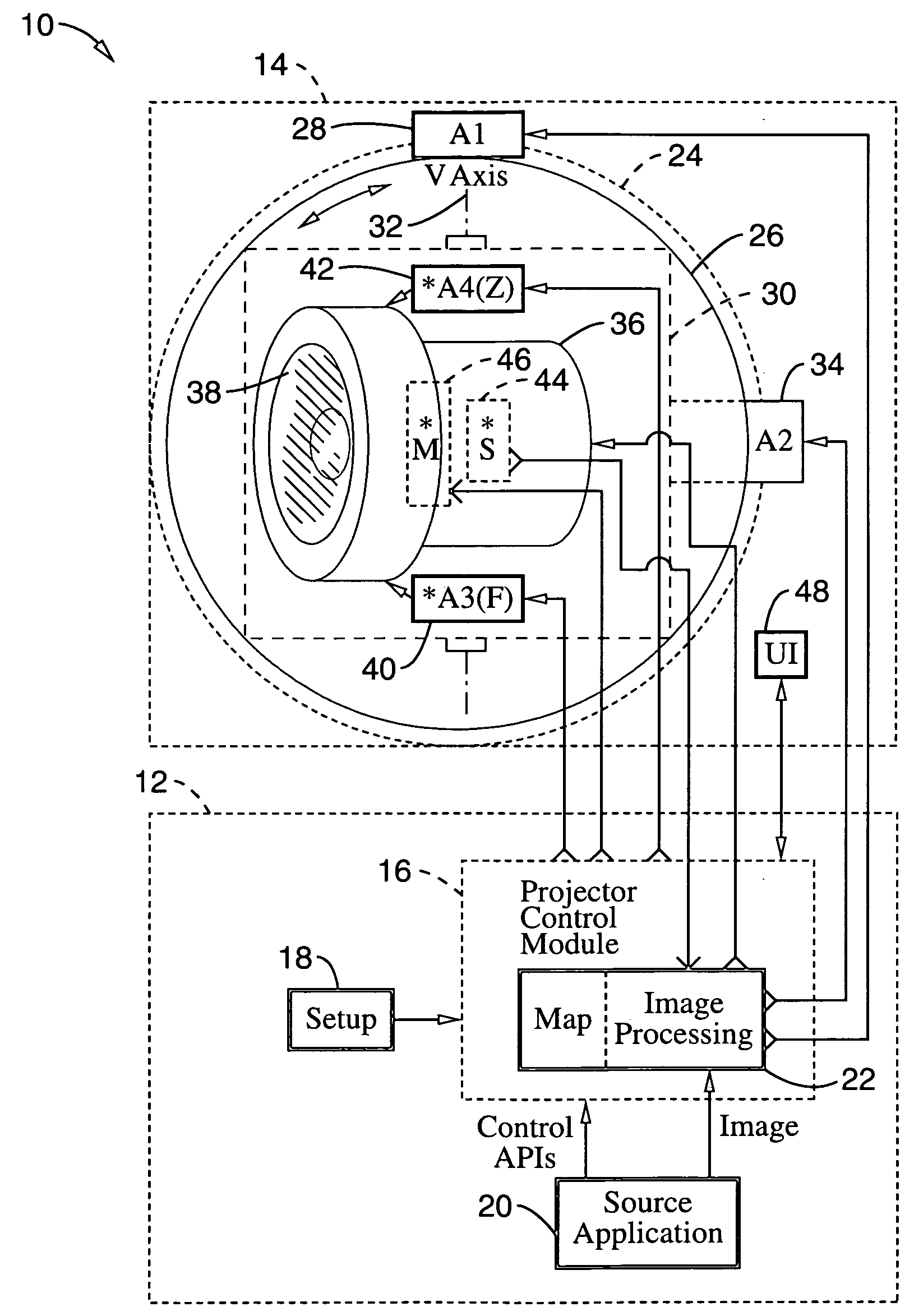 System and method for multi-directional positioning of projected images