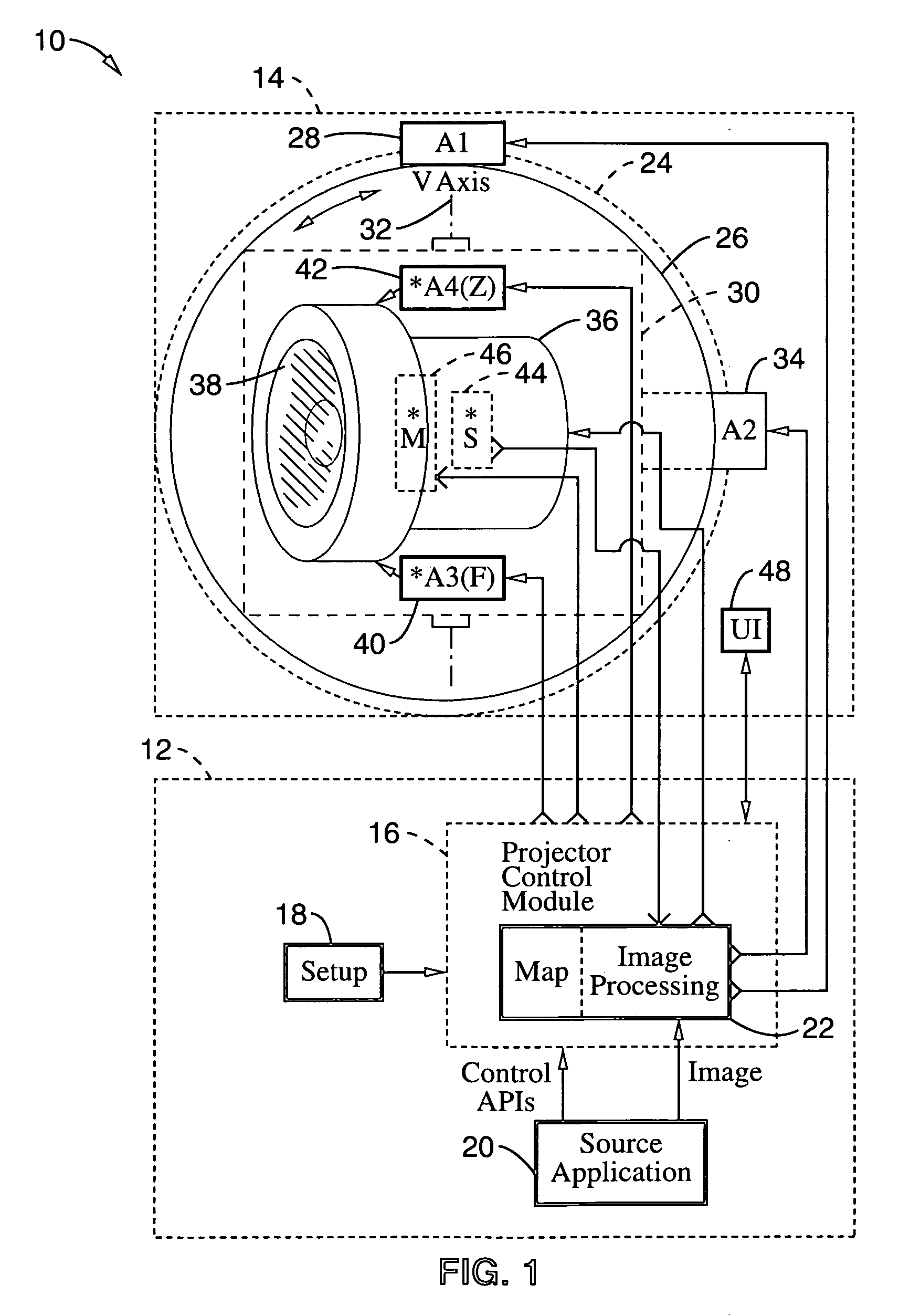 System and method for multi-directional positioning of projected images