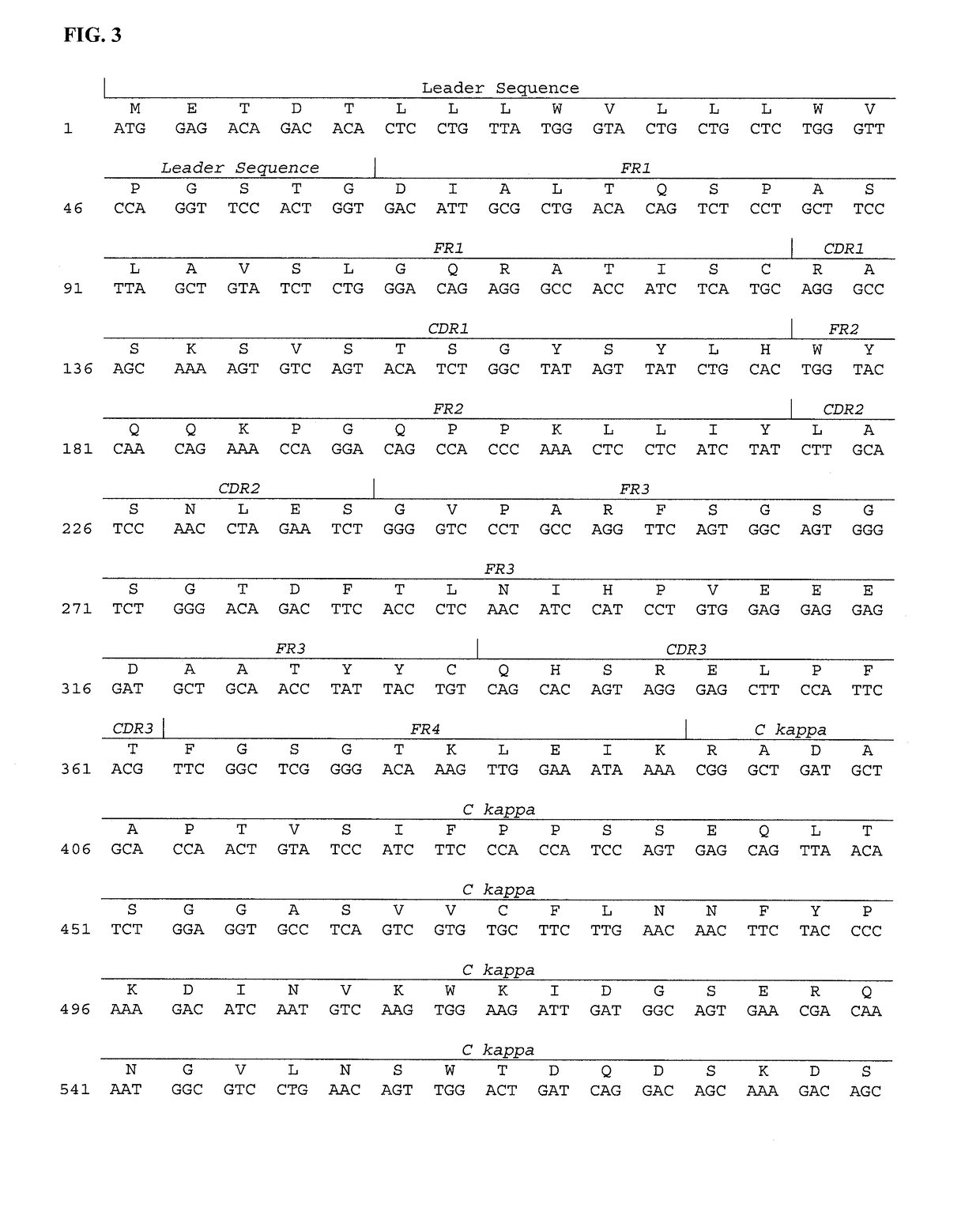 Stabilized radiolabeled Anti-cd45 immunoglobulin compositions