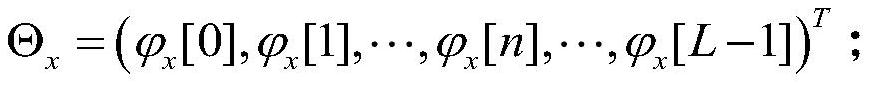 Spectral weighted SAMP method for enhancing out-of-band DPD linearization