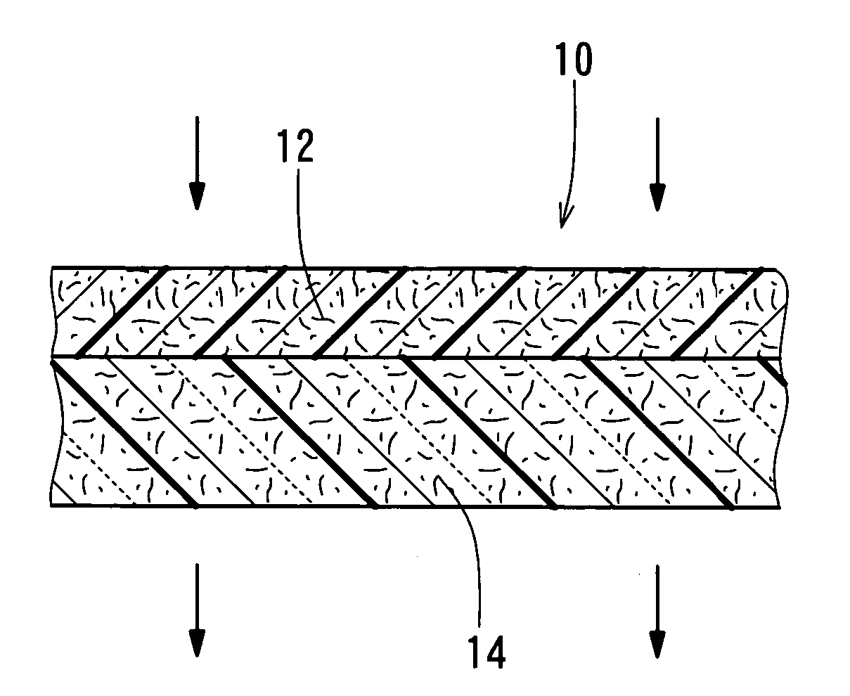 Filter elements for filters