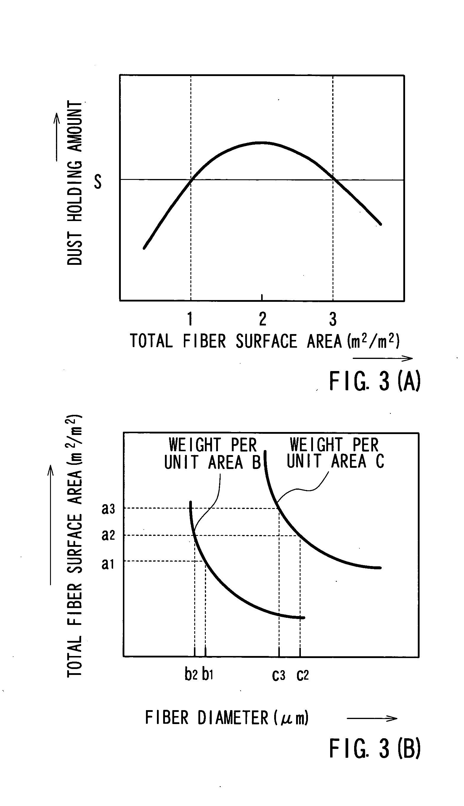 Filter elements for filters