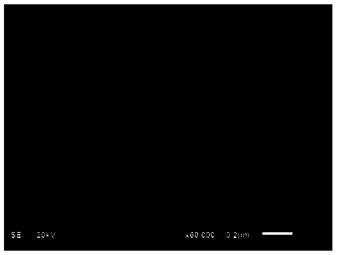 Method of preparing large-dimension cadmium sulfide film by chemical water-bath method