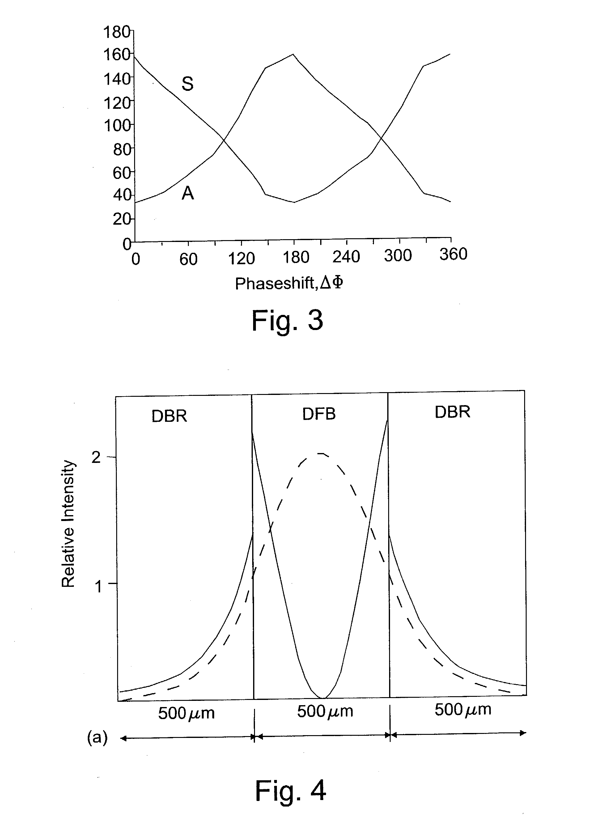 High coherent power, two-dimensional surface-emitting semiconductor diode array laser