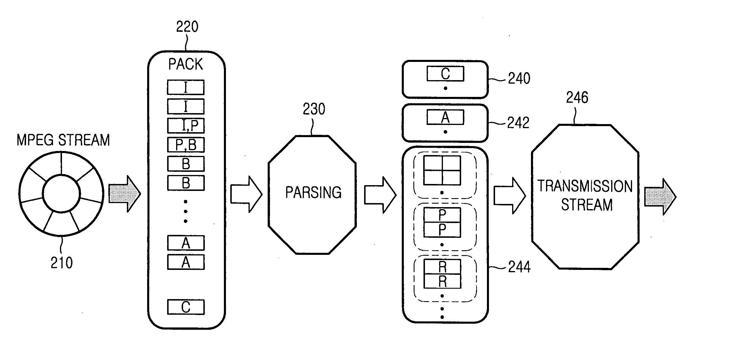 Dynamic quality-of-service mapping apparatus and method through hybrid monitoring in digital home service