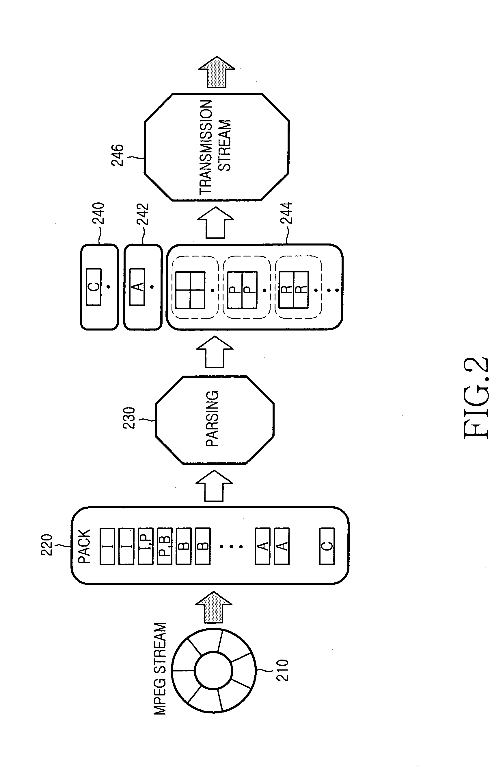 Dynamic quality-of-service mapping apparatus and method through hybrid monitoring in digital home service